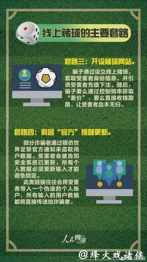 世界杯下注平台安全性评估指南