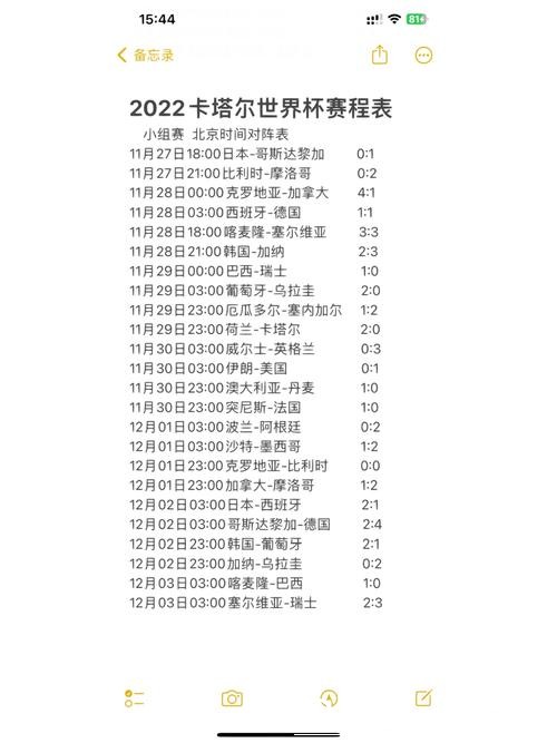 世界杯比分预测：高成功率的秘诀分享