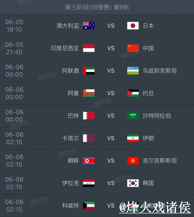 2026世界杯赛前预测网站推荐,赛程影响与盘口变化参考 2026世界杯赛前预测网站推荐,赛程影响与盘口变化参考