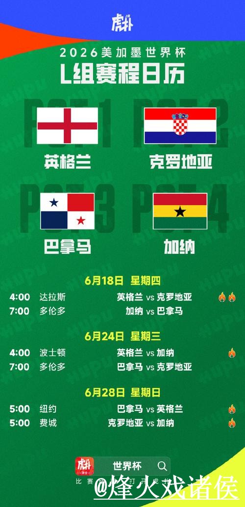 2026世界杯赛前预测网站推荐,赛程影响与盘口变化参考 2026世界杯赛前预测网站推荐,赛程影响与盘口变化参考